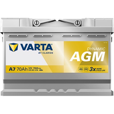 VARTA 570901076K262 Číslo výrobce: 570901076. EAN: 4016987144503.