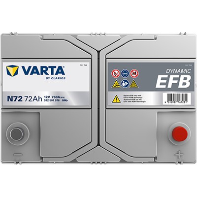 VARTA 572501076K262 Číslo výrobce: 572501076. EAN: 4016987167281.