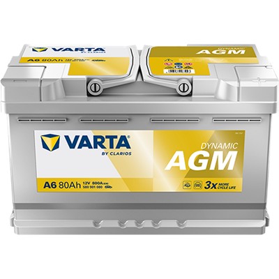 VARTA 580901080K262 Číslo výrobce: 580901080. EAN: 4016987167243.