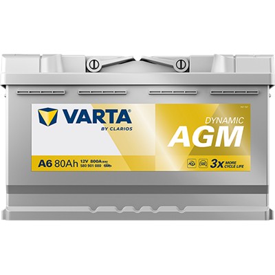 VARTA 580901080K262 Číslo výrobce: 580901080. EAN: 4016987167243.
