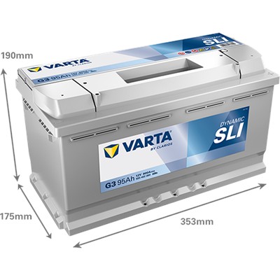 VARTA 595402080K262 Číslo výrobce: 595402080. EAN: 4016987167694.