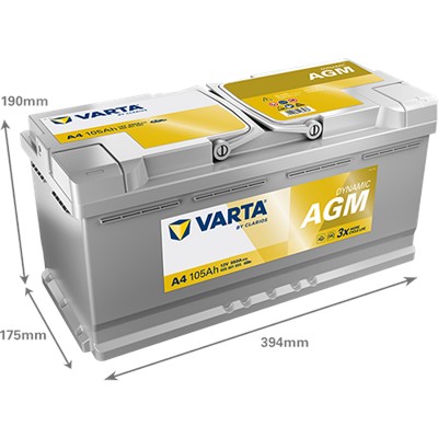 VARTA 605901095K262 Číslo výrobce: 605901095. EAN: 4016987167267.