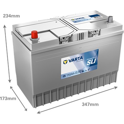 VARTA 610048068K182 Číslo výrobce: 610048068. EAN: 4016987166482.