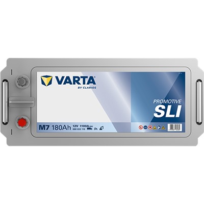 VARTA 680033110K182 Číslo výrobce: 680033110. EAN: 4016987166284.