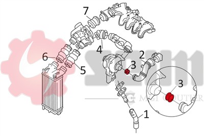 SEIM 981125 EAN: 3349809811255.