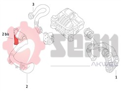 SEIM 982028