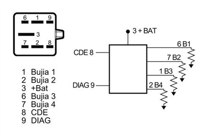 MAHLE ORIGINAL MHG 2 Číslo výrobce: 72473777. EAN: 8436034412519.