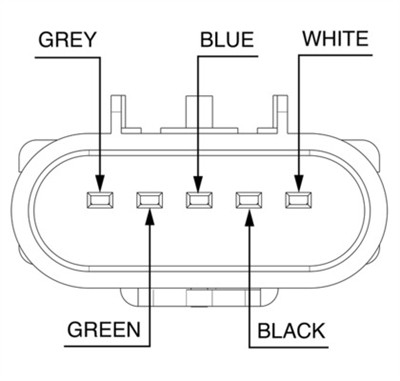 MAHLE ORIGINAL CFF 475 000P Číslo výrobce: 376758301. EAN: 4057635059596.