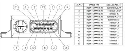 MAHLE ORIGINAL MHG 65 Číslo výrobce: 71005411.