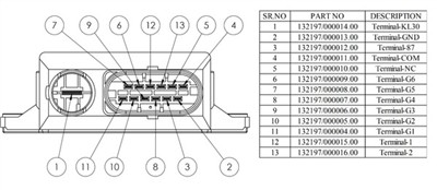 MAHLE ORIGINAL MHG 66 Číslo výrobce: 71005410.