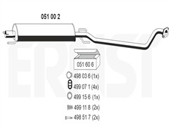 ERNST 051002