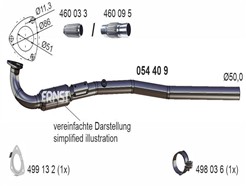 ERNST 054409