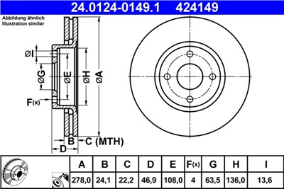 ATE 24.0124-0149.1 Číslo výrobce: 424149. EAN: 4006633025164.