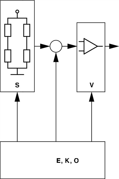 BOSCH 0 261 230 112 Číslo výrobce: DS-K-TF. EAN: 3165143758427.