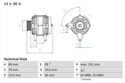 BOSCH 0 986 039 100 Číslo výrobce: 3910. EAN: 3165141074505.