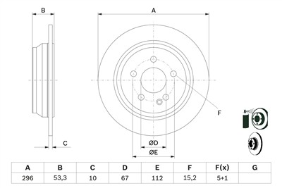 BOSCH 0 986 479 138 Číslo výrobce: BD976. EAN: 3165142835952.