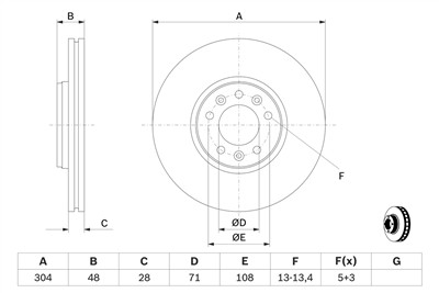 BOSCH 0 986 479 380 Číslo výrobce: BD1247. EAN: 4047024309593.