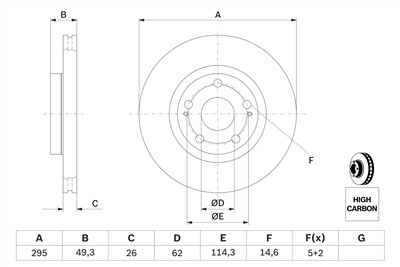 BOSCH 0 986 479 454 Číslo výrobce: BD1285. EAN: 4047024393592.