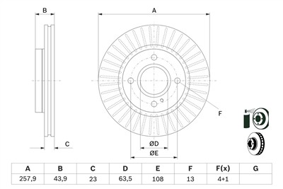 BOSCH 0 986 479 566 Číslo výrobce: BD1409. EAN: 4047024683594.