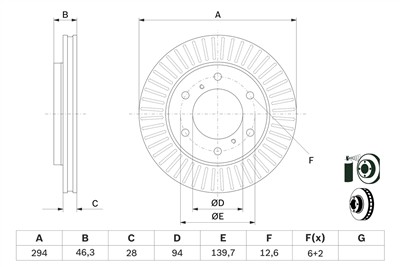 BOSCH 0 986 479 704 Číslo výrobce: BD1537. EAN: 4047024750012.