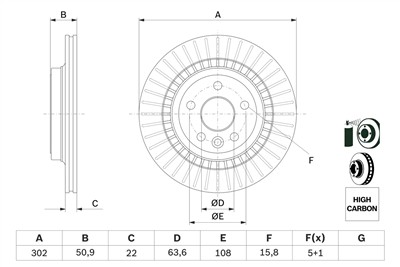 BOSCH 0 986 479 713 Číslo výrobce: BD1545. EAN: 4047024887251.