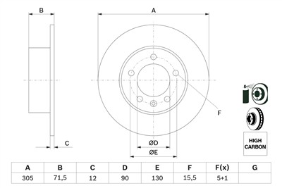 BOSCH 0 986 479 717 Číslo výrobce: BD1549. EAN: 4047024887206.