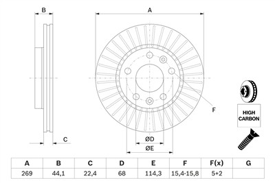 BOSCH 0 986 479 779 Číslo výrobce: BD1609. EAN: 4047024946866.