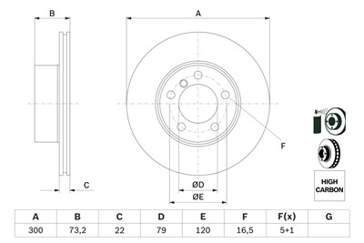 BOSCH 0 986 479 A18 Číslo výrobce: BD1705. EAN: 4047025194969.