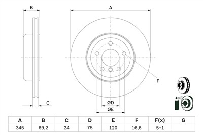 BOSCH 0 986 479 D59 Číslo výrobce: BD2545. EAN: 4047026098082.