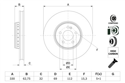 BOSCH 0 986 479 G43 Číslo výrobce: BD2887. EAN: 4047026503975.