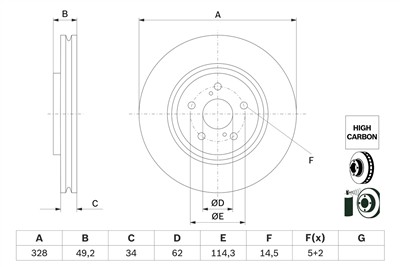 BOSCH 0 986 479 H04 Číslo výrobce: BD2948. EAN: 4047026576184.