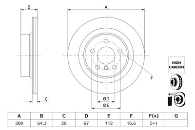 BOSCH 0 986 479 J70 Číslo výrobce: BD3219. EAN: 4047026840285.