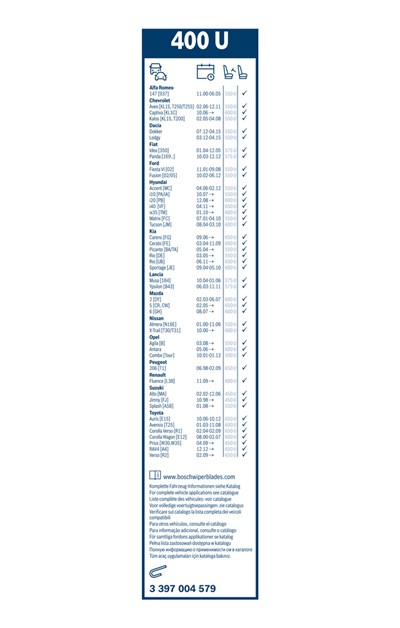 BOSCH 3 397 004 579 Číslo výrobce: 400 U. EAN: 3165143572870.