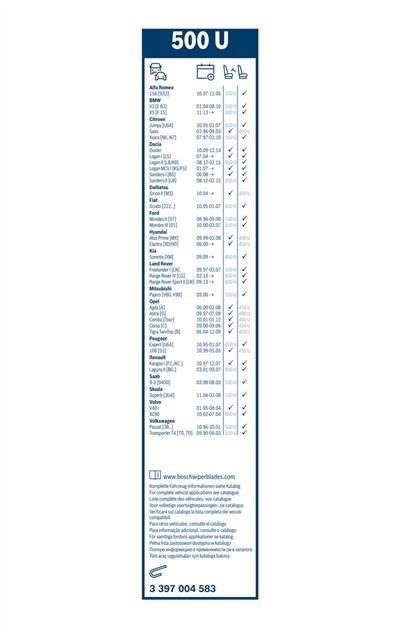 BOSCH 3 397 004 583 Číslo výrobce: 500 U. EAN: 3165143572900.