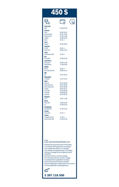 BOSCH 3 397 118 506 Číslo výrobce: 450 S. EAN: 3165141087543.