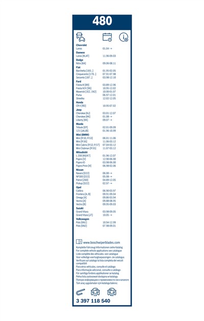 BOSCH 3 397 118 540 Číslo výrobce: 480. EAN: 3165141087567.