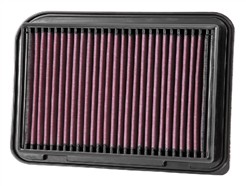 K&N Filters 33-3015