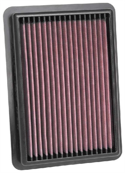 K&N Filters 33-5096 EAN: 24844373878.