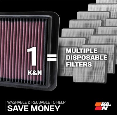K&N Filters 33-2865 EAN: 24844102874.