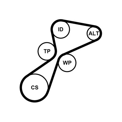 CONTITECH 5PK1105K1 Číslo výrobce: 5PK1105. EAN: 4010858133542.