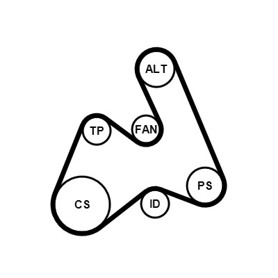 CONTITECH 5PK1592WP1 Číslo výrobce: 5PK1592. EAN: 4010858999797.