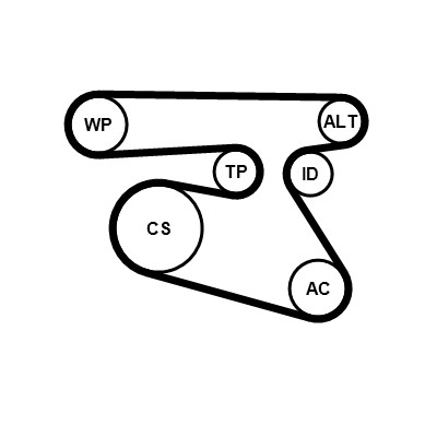 CONTITECH 5PK1960K1 Číslo výrobce: 5 PK 1960. EAN: 4010858994334.