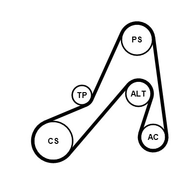 CONTITECH 6DPK1841K1