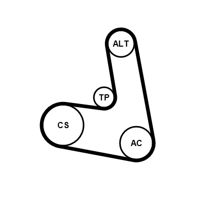 CONTITECH 6PK1153K7 Číslo výrobce: 6PK1153.