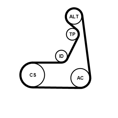 CONTITECH 6PK1173K1 Číslo výrobce: 6PK1173. EAN: 4010858994372.