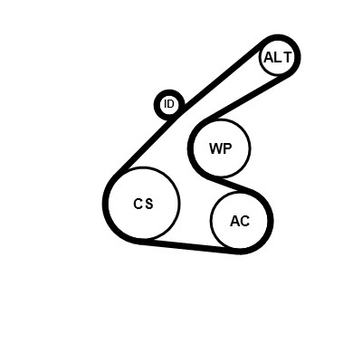 CONTITECH 6PK1256K1 Číslo výrobce: 6 PK 1256.
