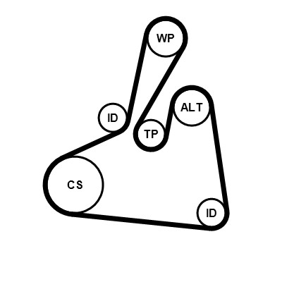 CONTITECH 6PK1502 EXTRA K2 Číslo výrobce: 6PK1502 EXTRA. EAN: 4010858153793.