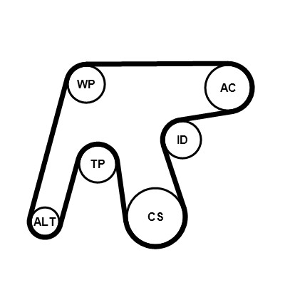 CONTITECH 6PK1642K3 Číslo výrobce: 6 PK 1642. EAN: 4010858994853.