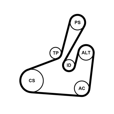CONTITECH 6PK1710K2 Číslo výrobce: 6PK1710. EAN: 4010858589011.
