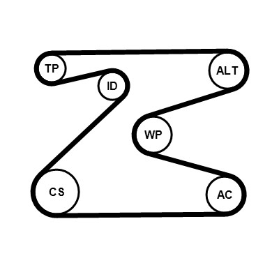 CONTITECH 6PK1715K2 Číslo výrobce: 6 PK 1715. EAN: 4010858996130.